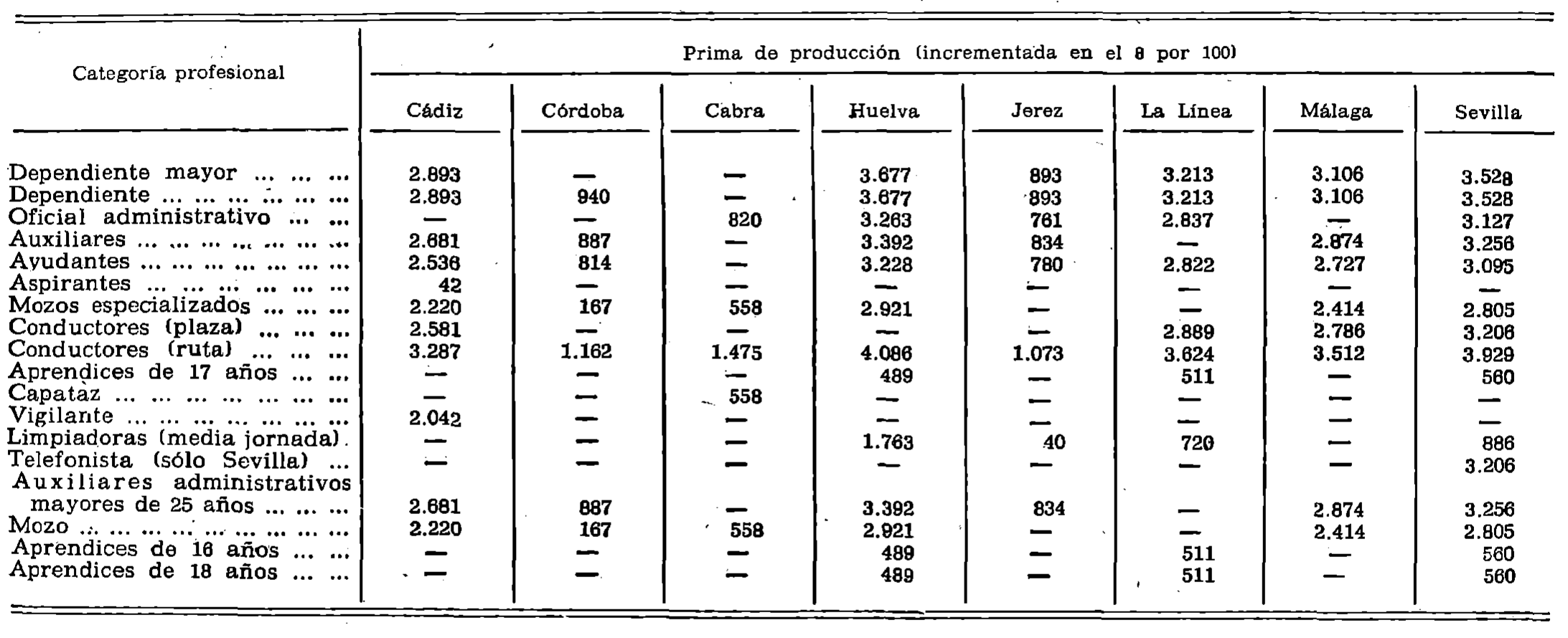 Imagen: /datos/imagenes/disp/1979/257/25345_14456778_image2.png