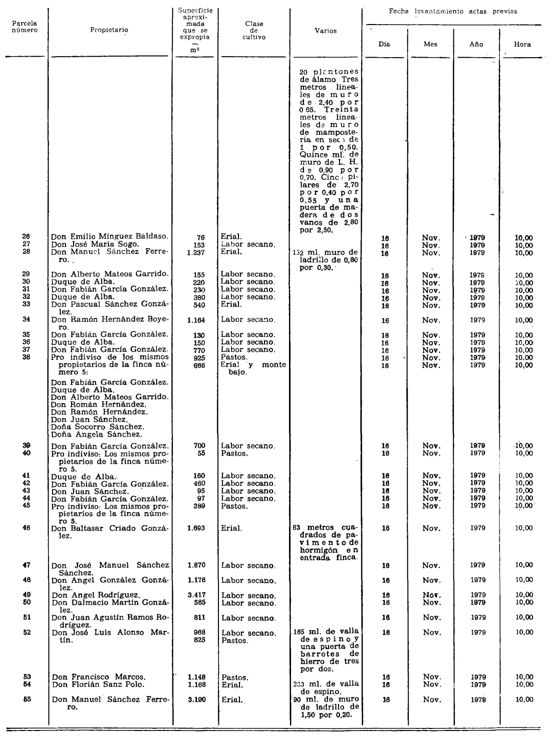 Imagen: /datos/imagenes/disp/1979/260/25718_14463358_image3.png