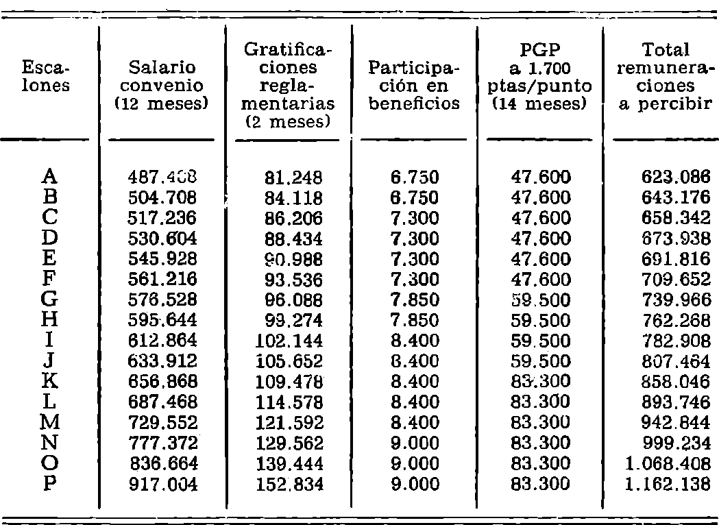 Imagen: /datos/imagenes/disp/1979/260/25726_14462861_image1.png