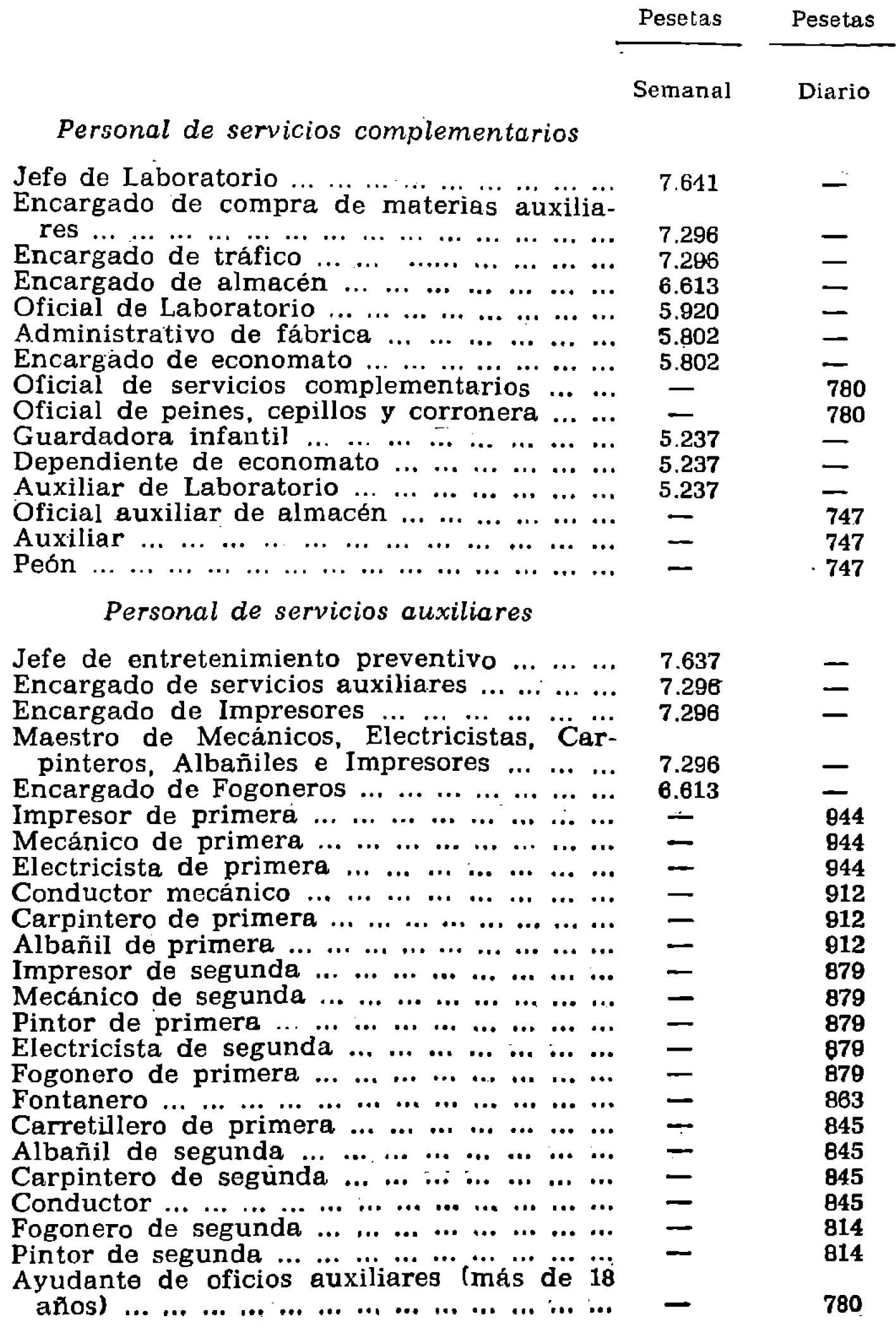 Imagen: /datos/imagenes/disp/1979/262/25962_14477506_image1.png