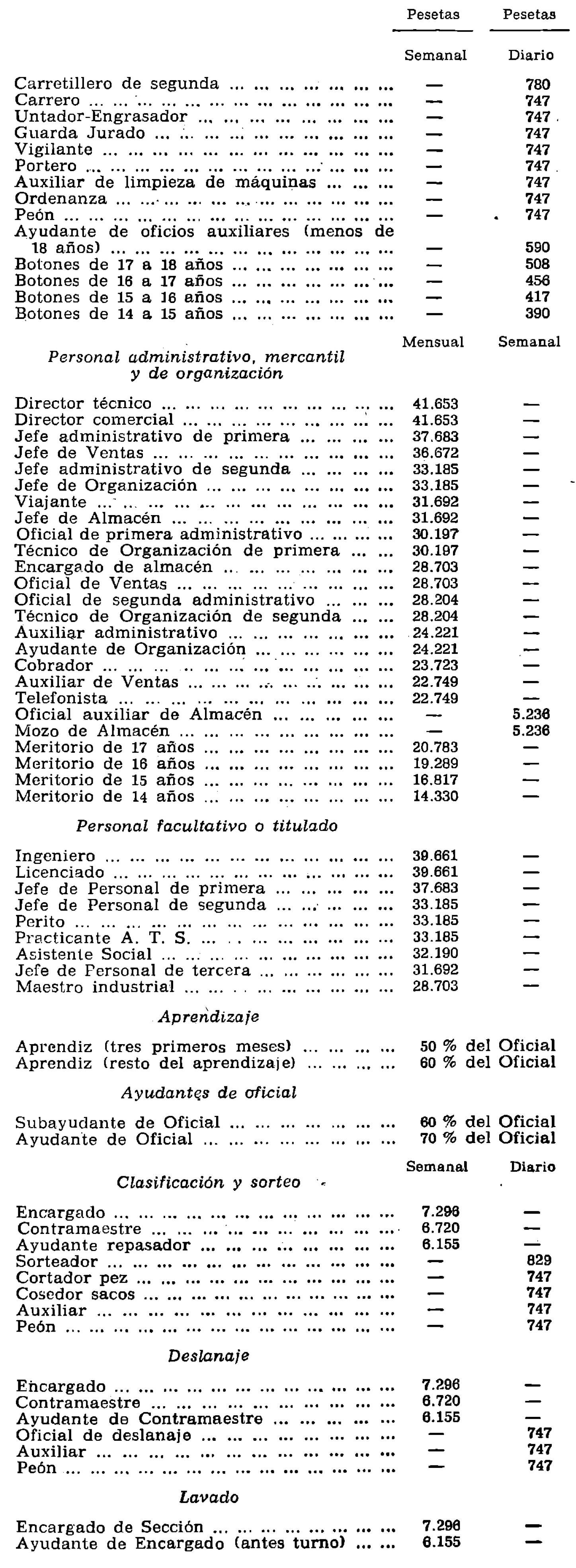 Imagen: /datos/imagenes/disp/1979/262/25962_14477506_image2.png