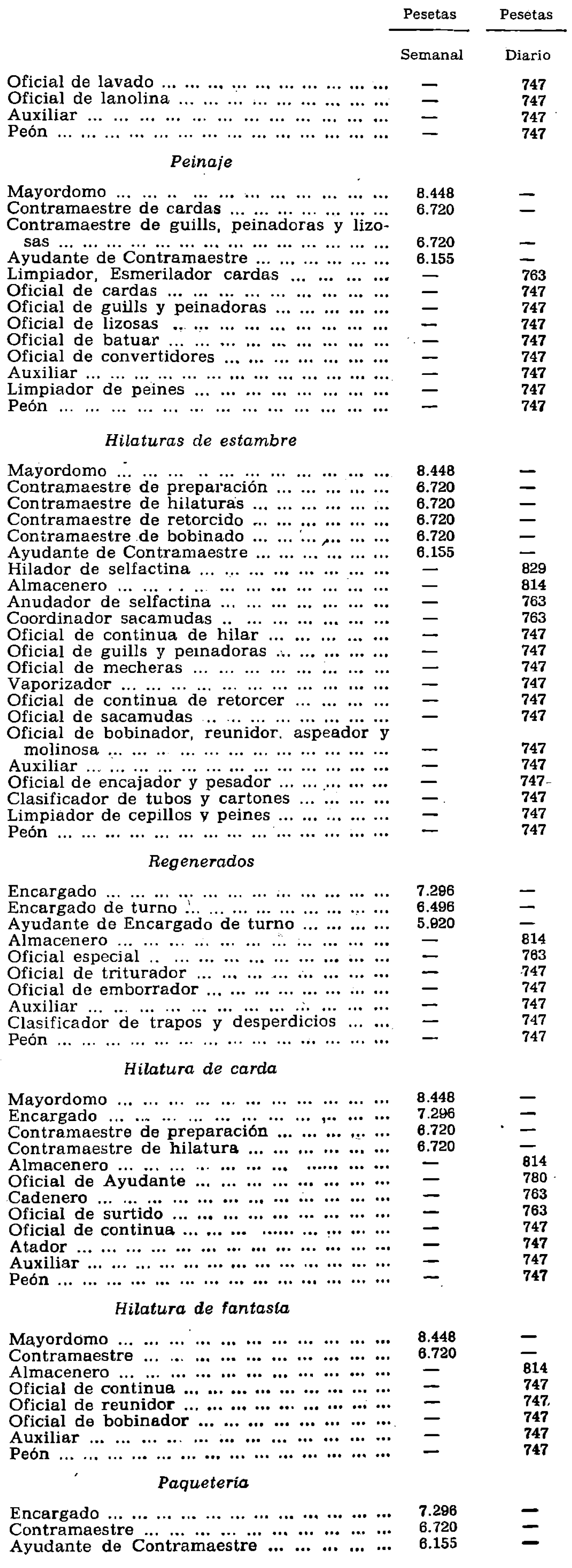 Imagen: /datos/imagenes/disp/1979/262/25962_14477506_image3.png