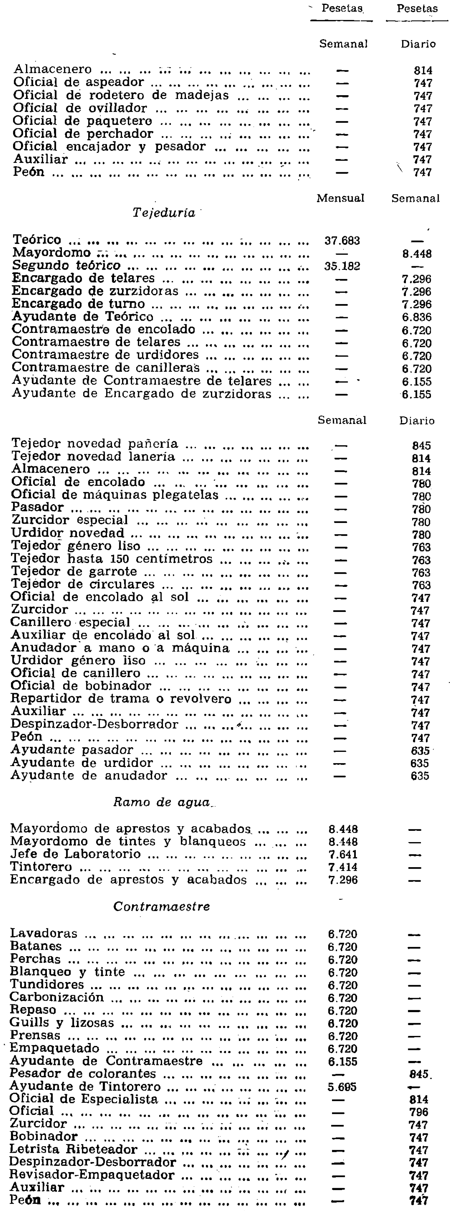 Imagen: /datos/imagenes/disp/1979/262/25962_14477506_image4.png