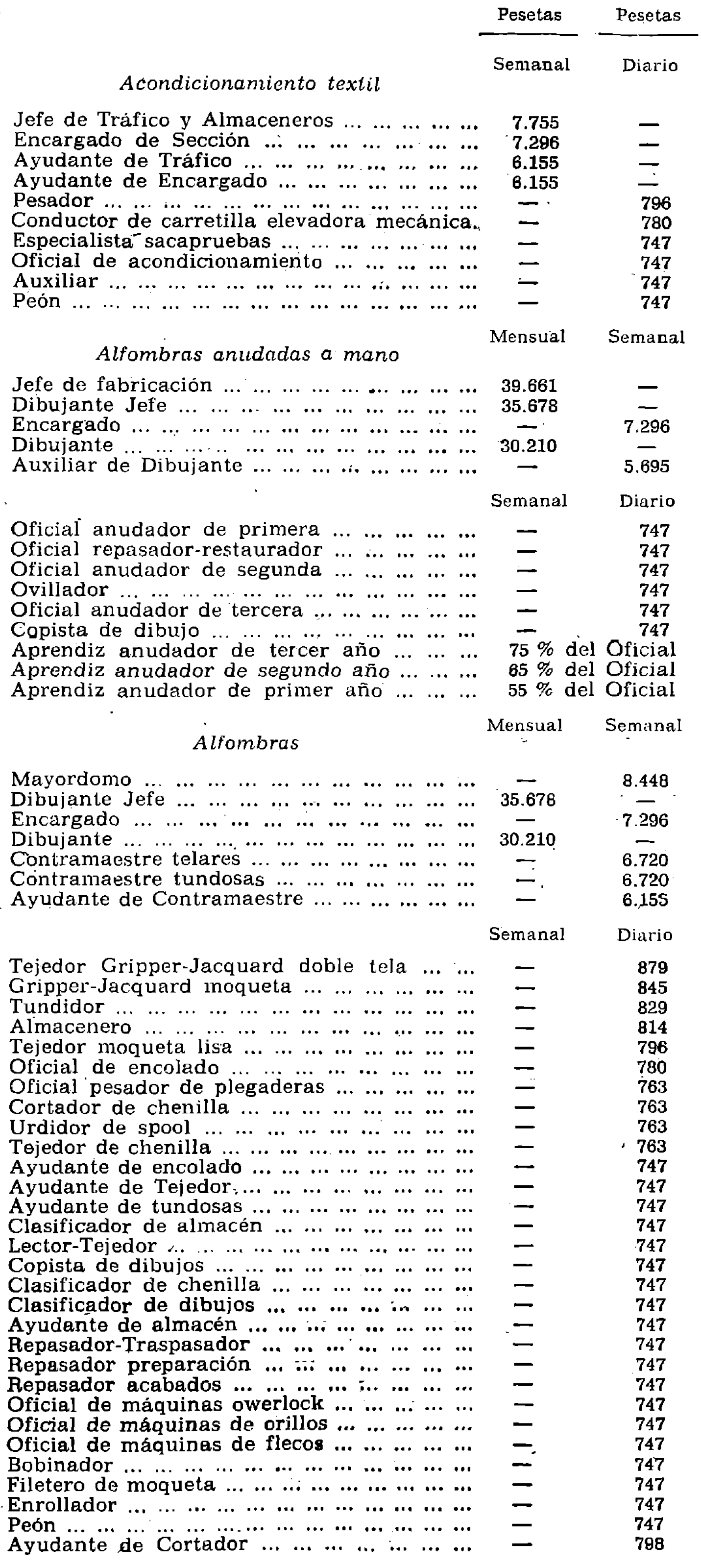 Imagen: /datos/imagenes/disp/1979/262/25962_14477506_image5.png