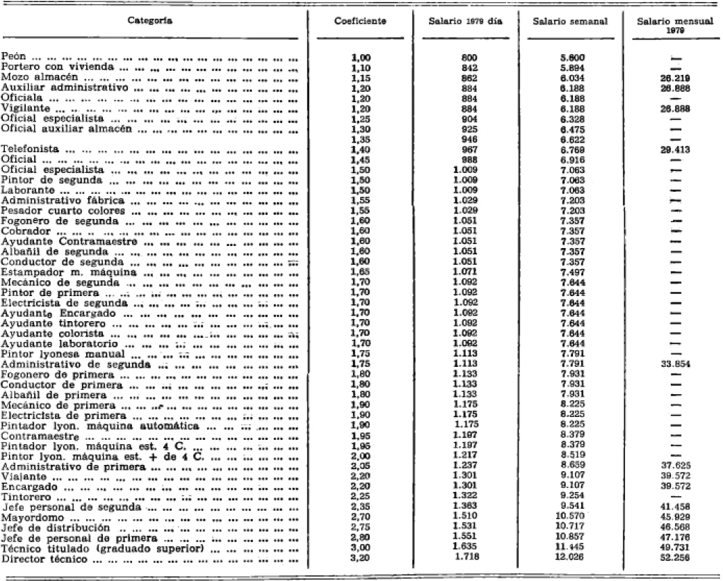 Imagen: /datos/imagenes/disp/1979/266/26528_14537042_image1.png