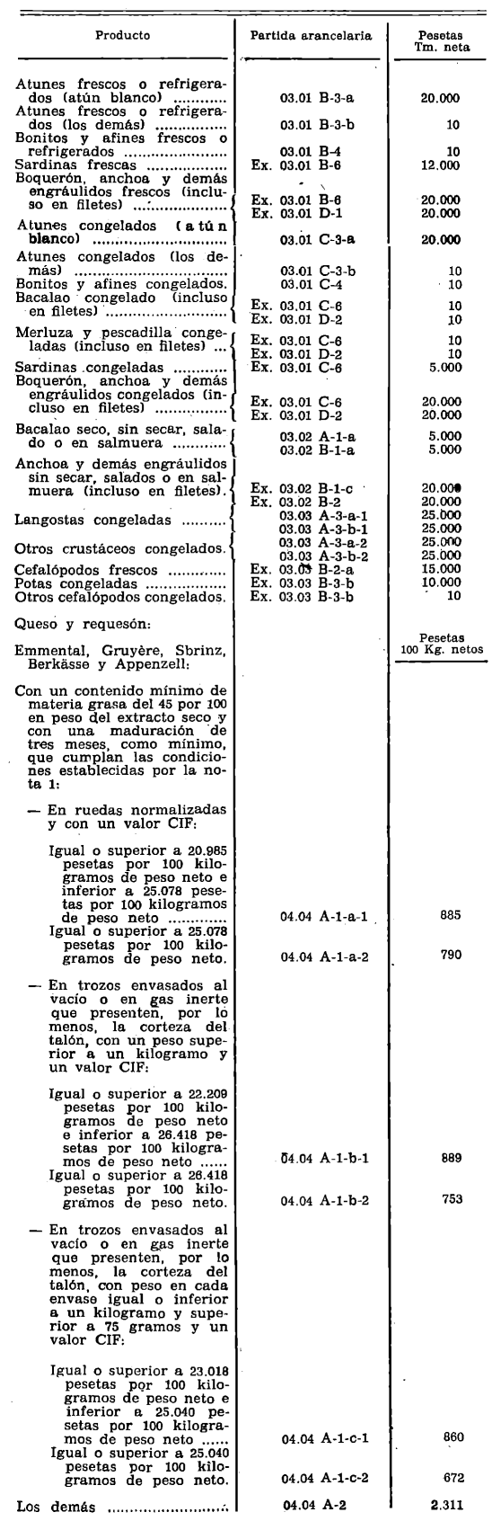 Imagen: /datos/imagenes/disp/1979/269/26733_14577355_image1.png