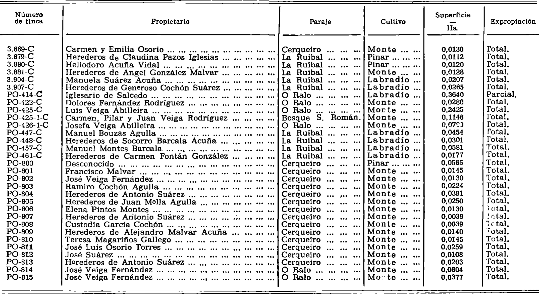 Imagen: /datos/imagenes/disp/1979/269/26764_14577698_image1.png