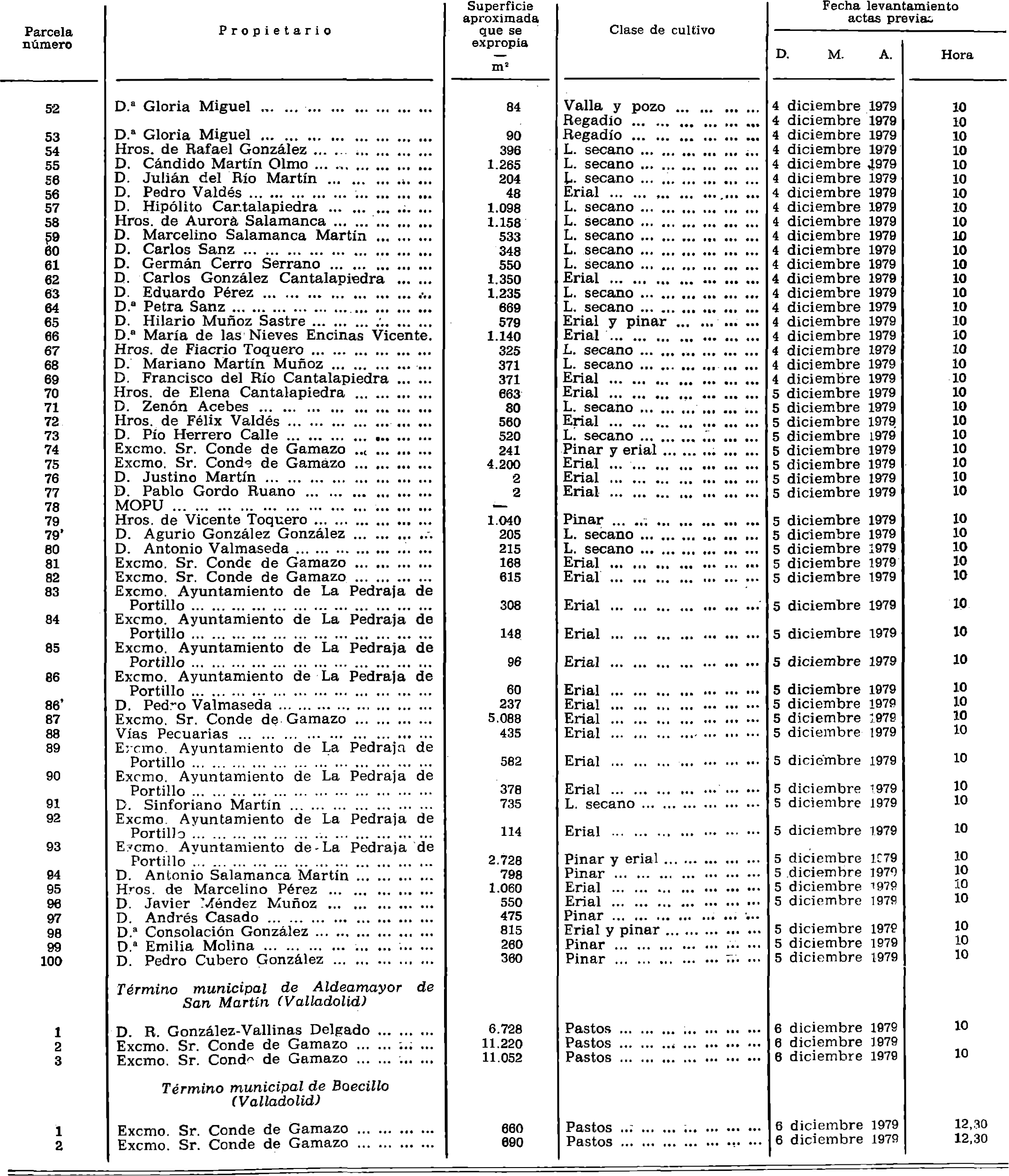 Imagen: /datos/imagenes/disp/1979/278/27641_14682211_image2.png