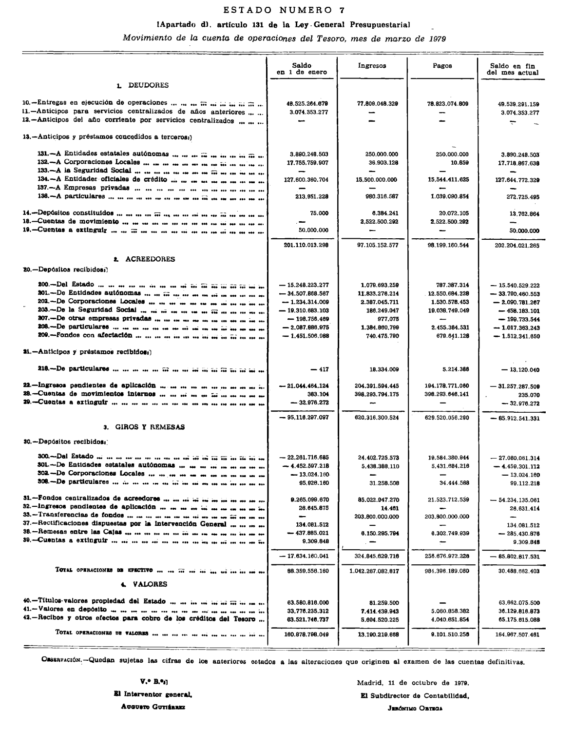 Imagen: /datos/imagenes/disp/1979/279/27728_14699199_image16.png