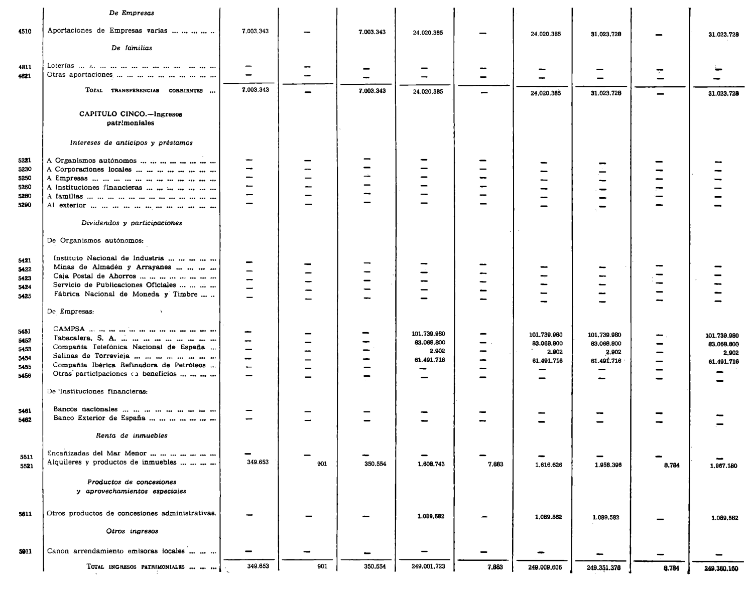 Imagen: /datos/imagenes/disp/1979/279/27728_14699199_image5.png