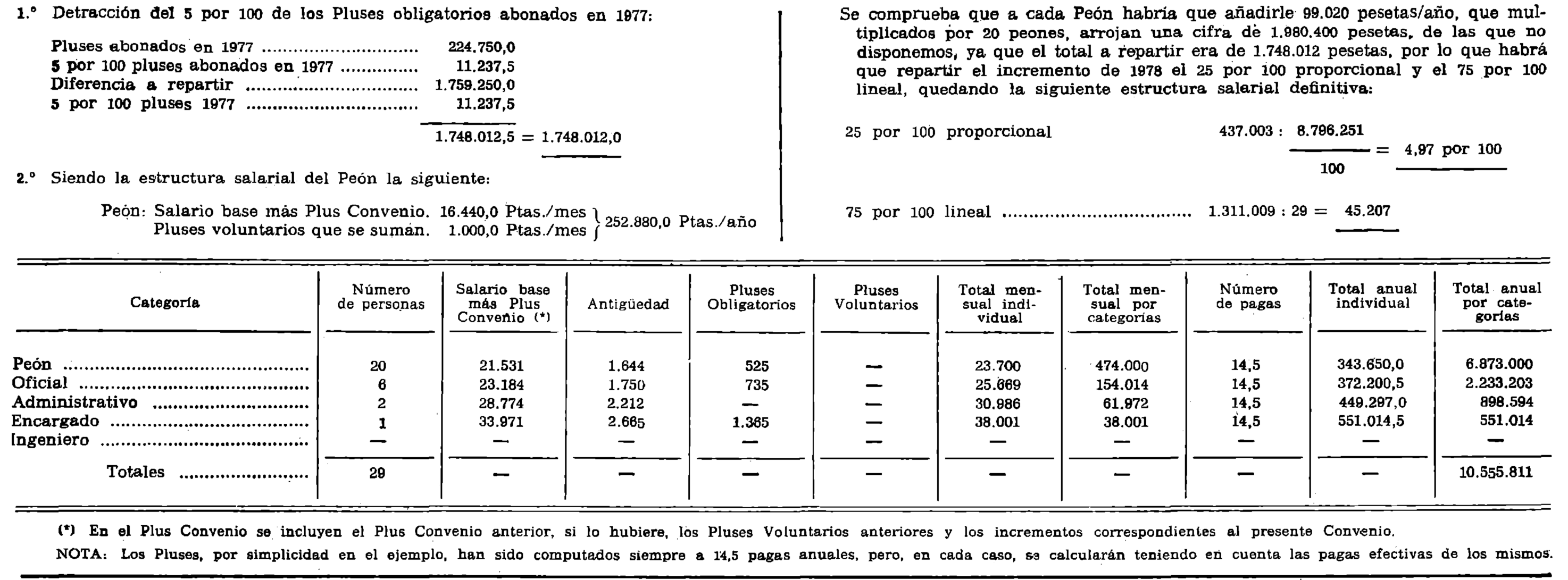 Imagen: /datos/imagenes/disp/1979/28/03067_10425703_image5.png