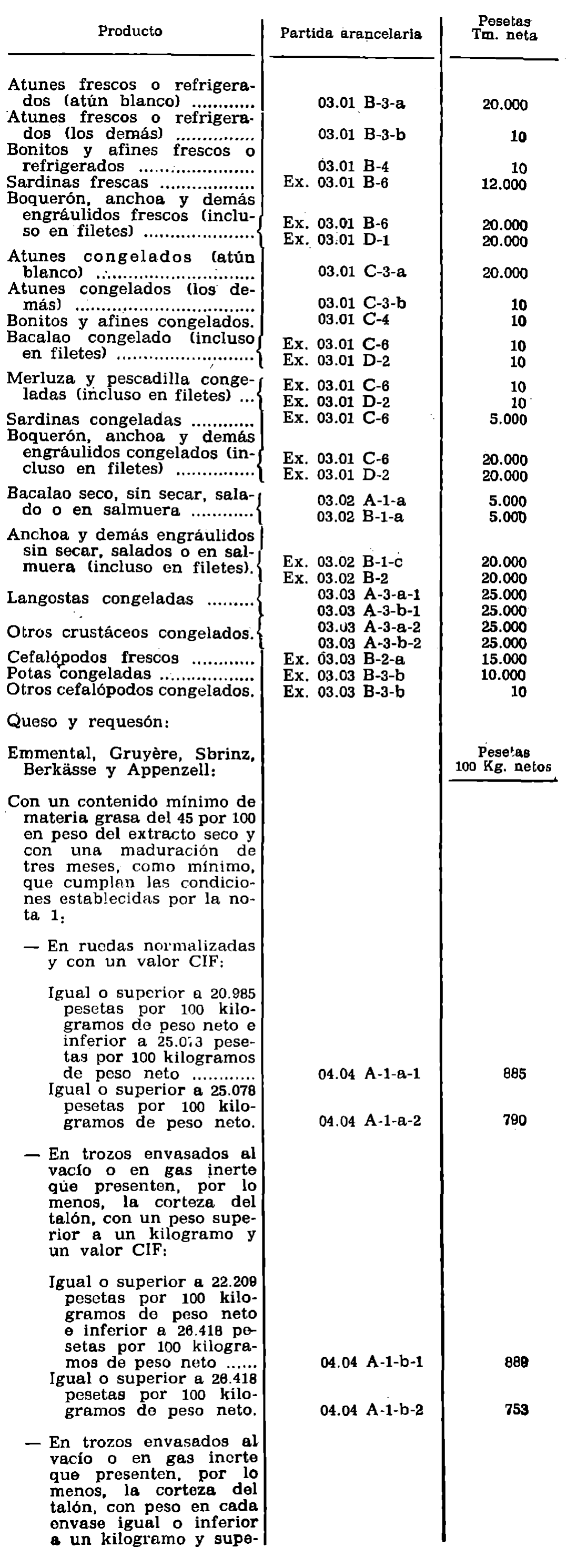 Imagen: /datos/imagenes/disp/1979/282/27976_14713645_image1.png