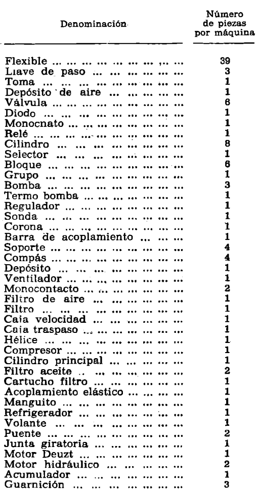 Imagen: /datos/imagenes/disp/1979/282/28132_14729612_image1.png