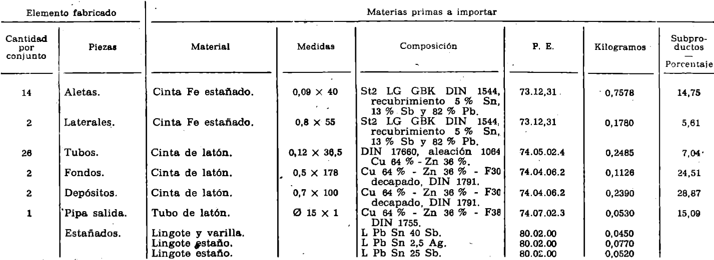 Imagen: /datos/imagenes/disp/1979/286/28430_14729747_image1.png