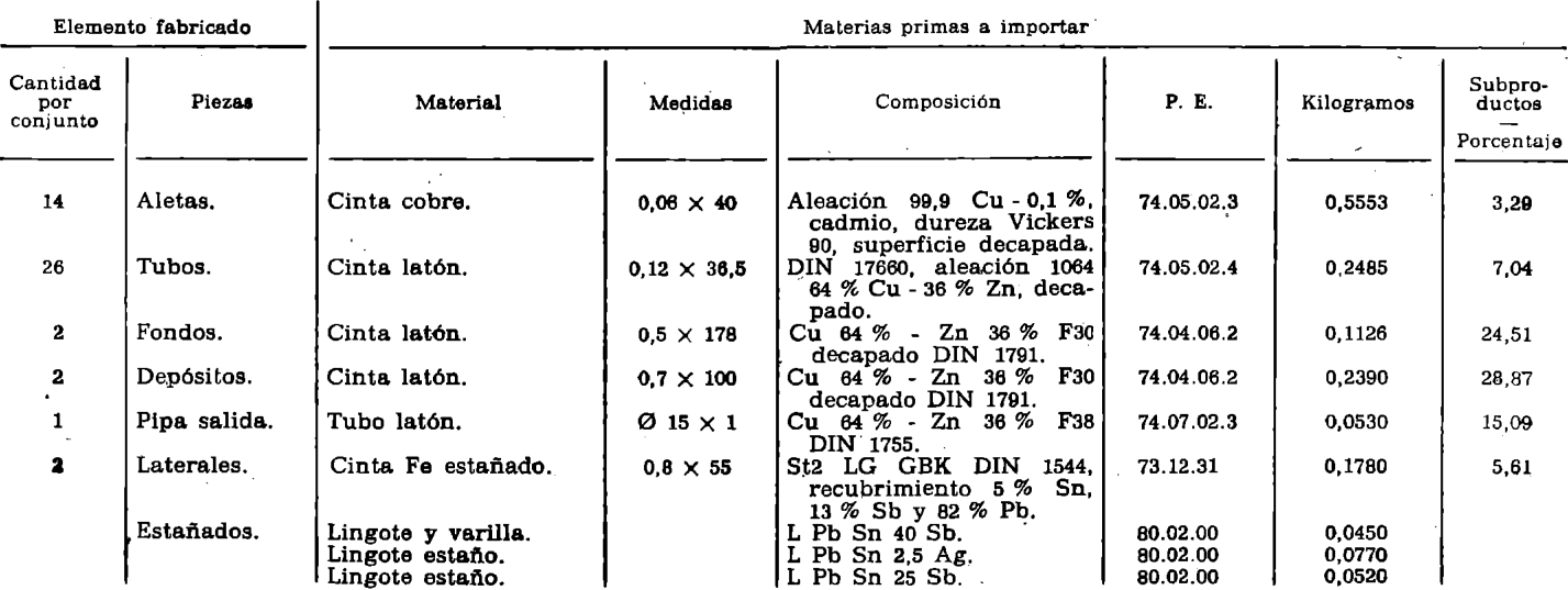 Imagen: /datos/imagenes/disp/1979/286/28430_14729747_image2.png