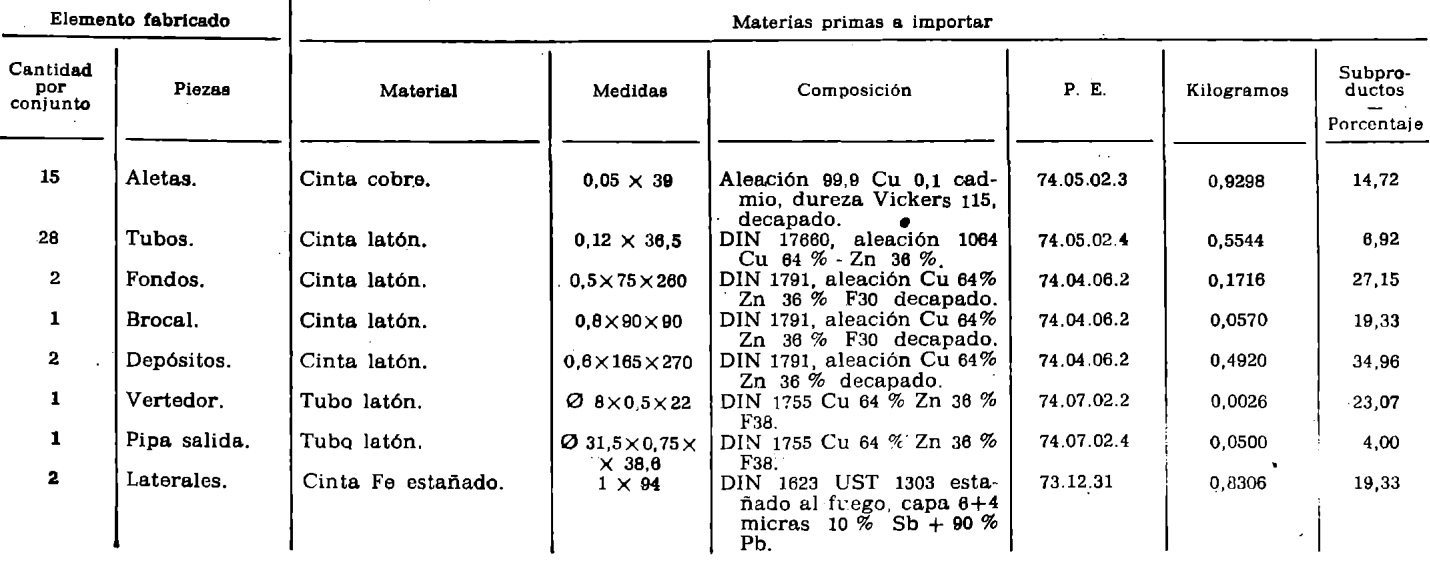 Imagen: /datos/imagenes/disp/1979/286/28430_14729747_image3.png