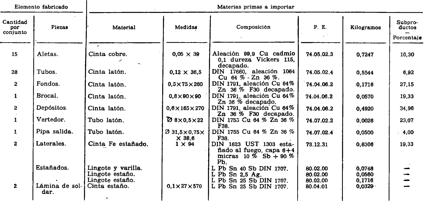 Imagen: /datos/imagenes/disp/1979/286/28430_14729747_image5.png