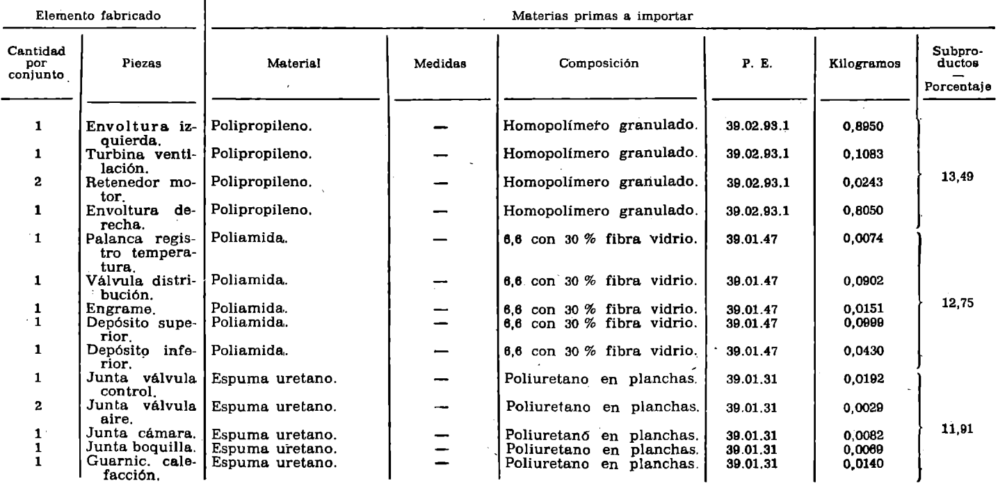 Imagen: /datos/imagenes/disp/1979/286/28430_14729747_image6.png