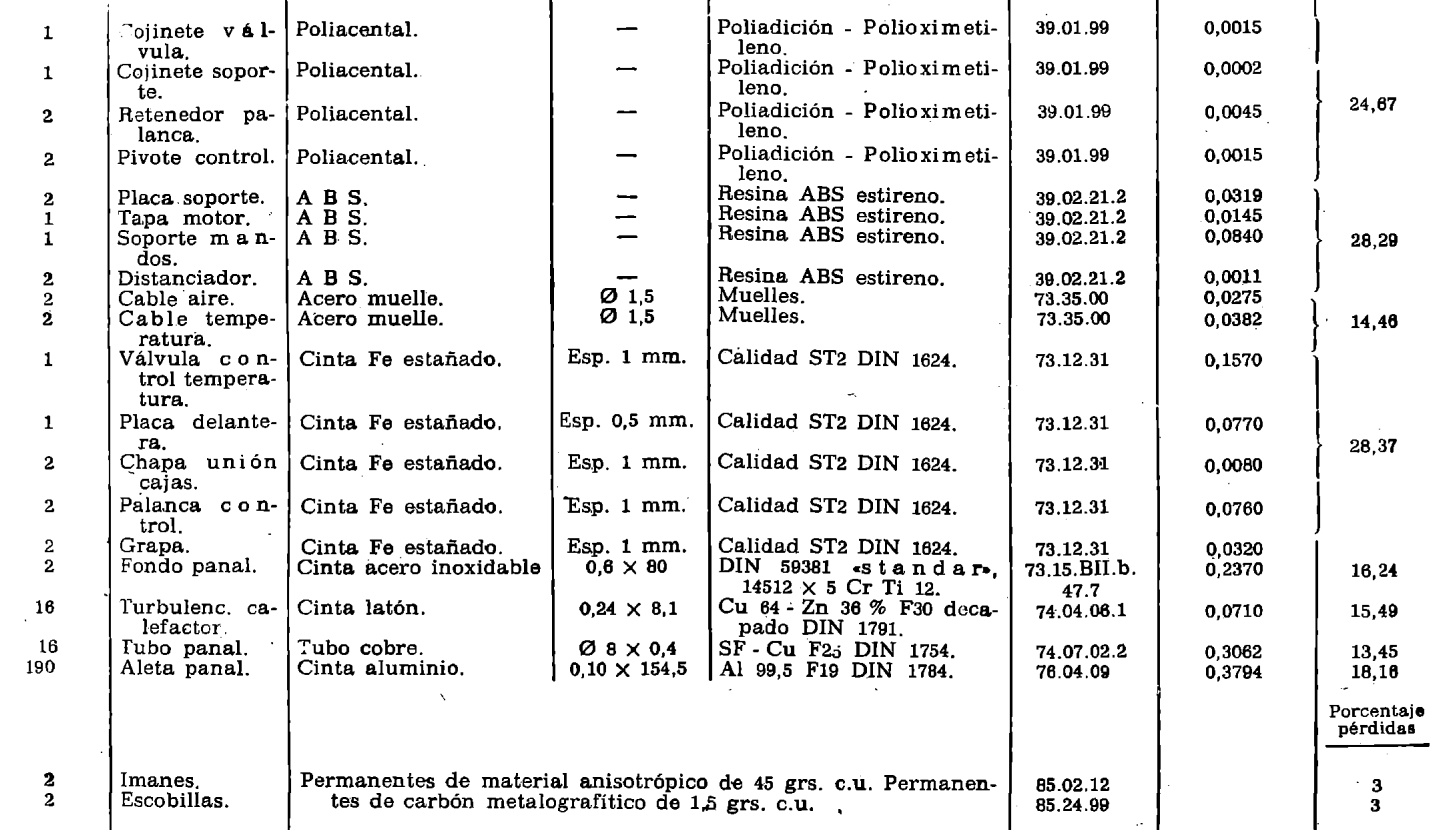 Imagen: /datos/imagenes/disp/1979/286/28430_14729747_image7.png