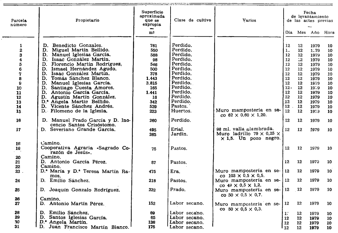 Imagen: /datos/imagenes/disp/1979/288/28501_14729921_image1.png