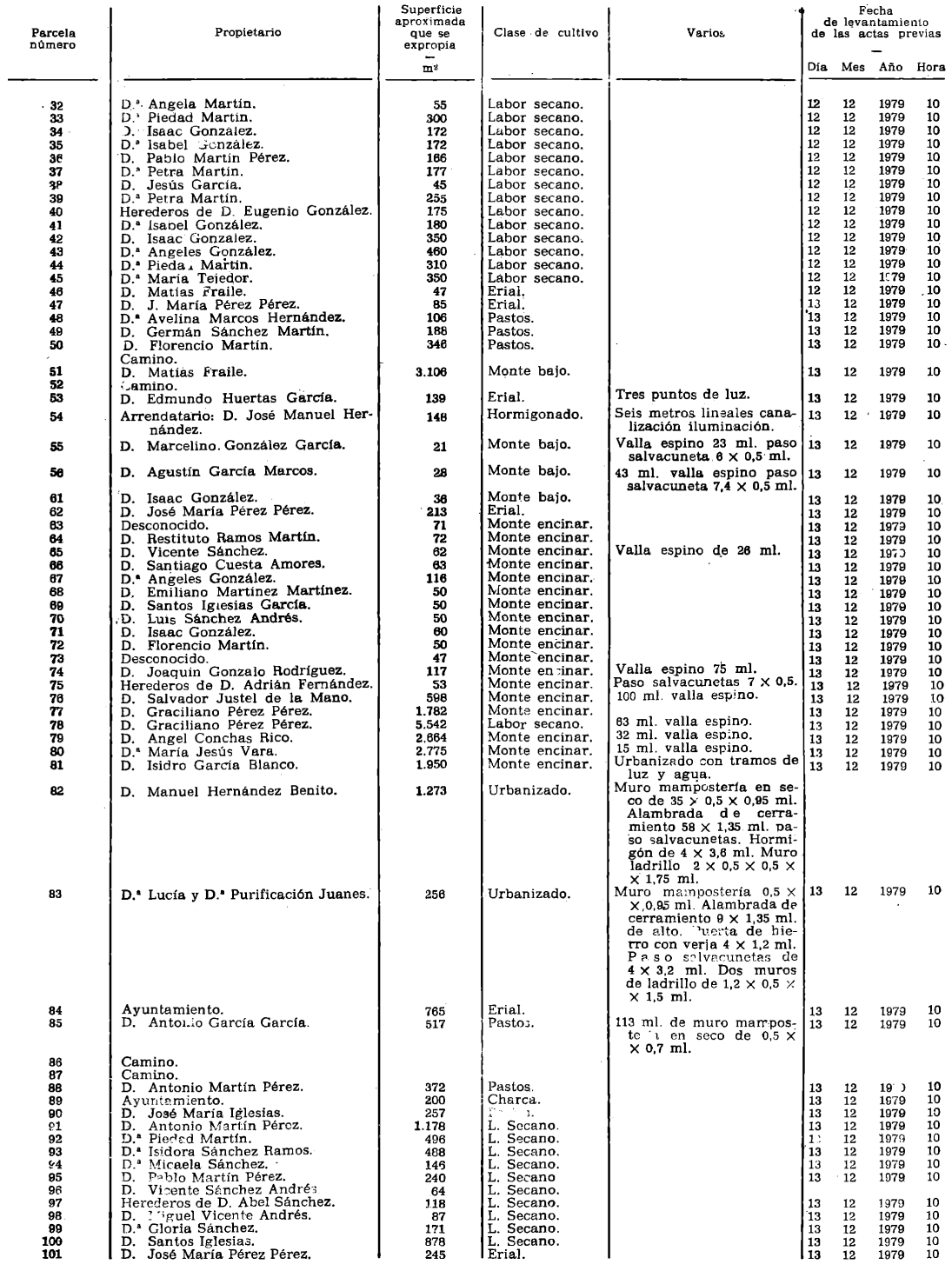 Imagen: /datos/imagenes/disp/1979/288/28501_14729921_image2.png
