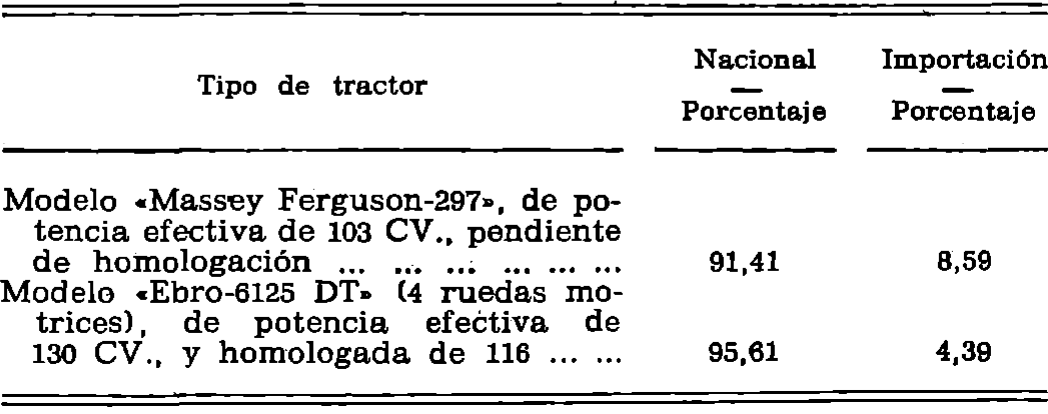 Imagen: /datos/imagenes/disp/1979/288/28521_14755143_image1.png