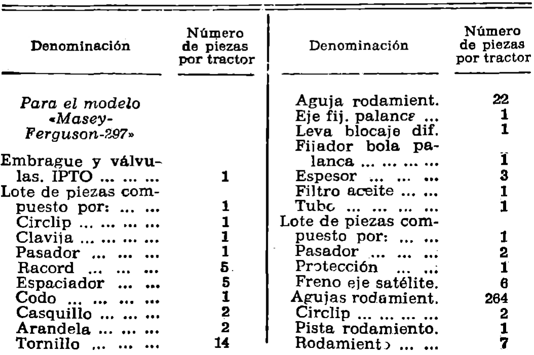 Imagen: /datos/imagenes/disp/1979/288/28521_14755143_image2.png