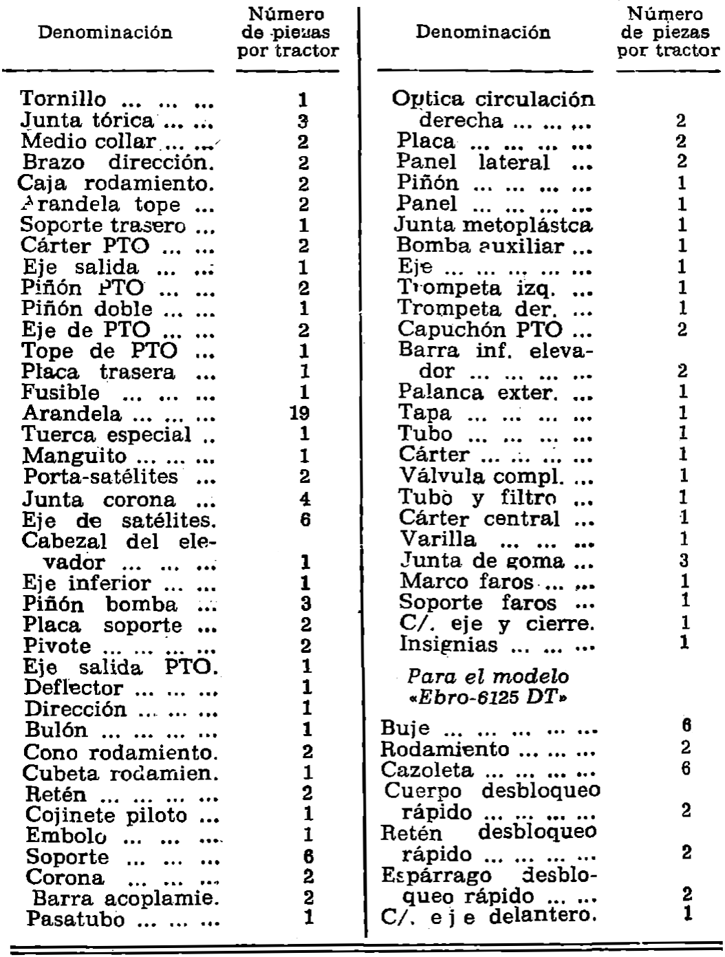 Imagen: /datos/imagenes/disp/1979/288/28521_14755143_image3.png