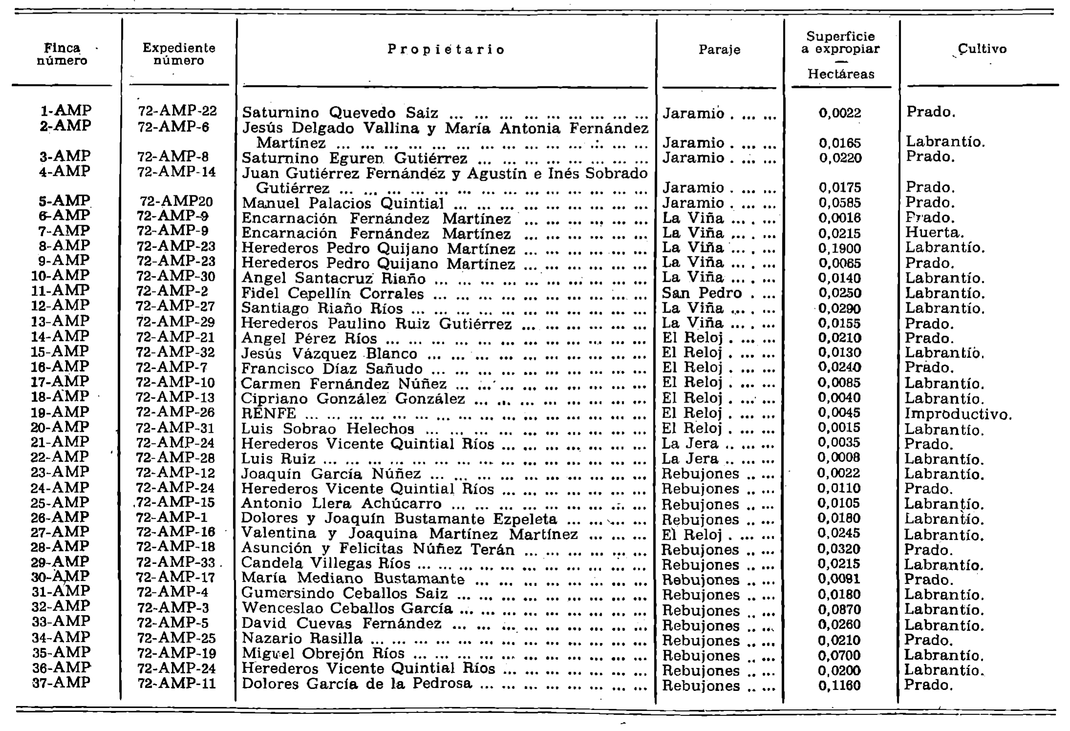 Imagen: /datos/imagenes/disp/1979/290/28634_14736942_image1.png
