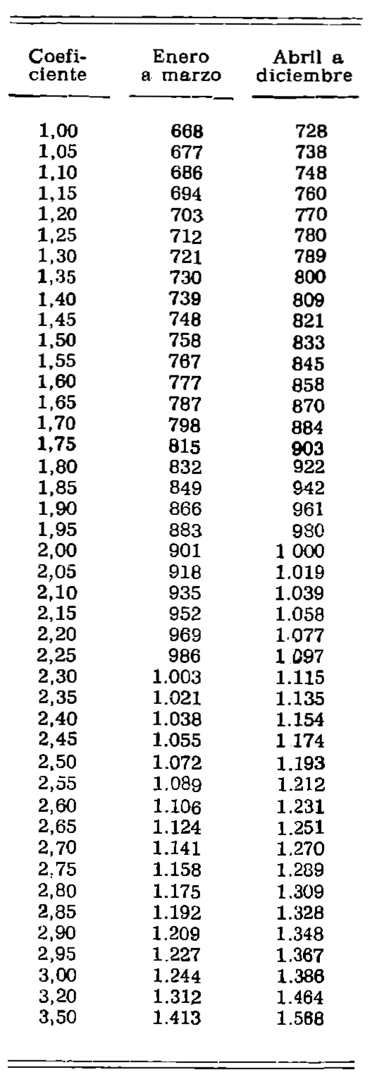 Imagen: /datos/imagenes/disp/1979/291/28766_14733549_image1.png