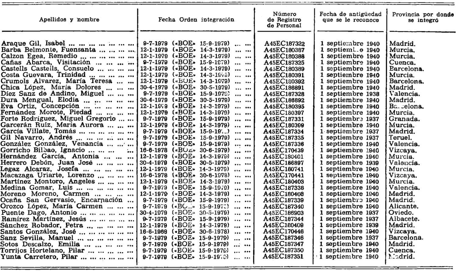 Imagen: /datos/imagenes/disp/1979/299/29451_14753228_image1.png