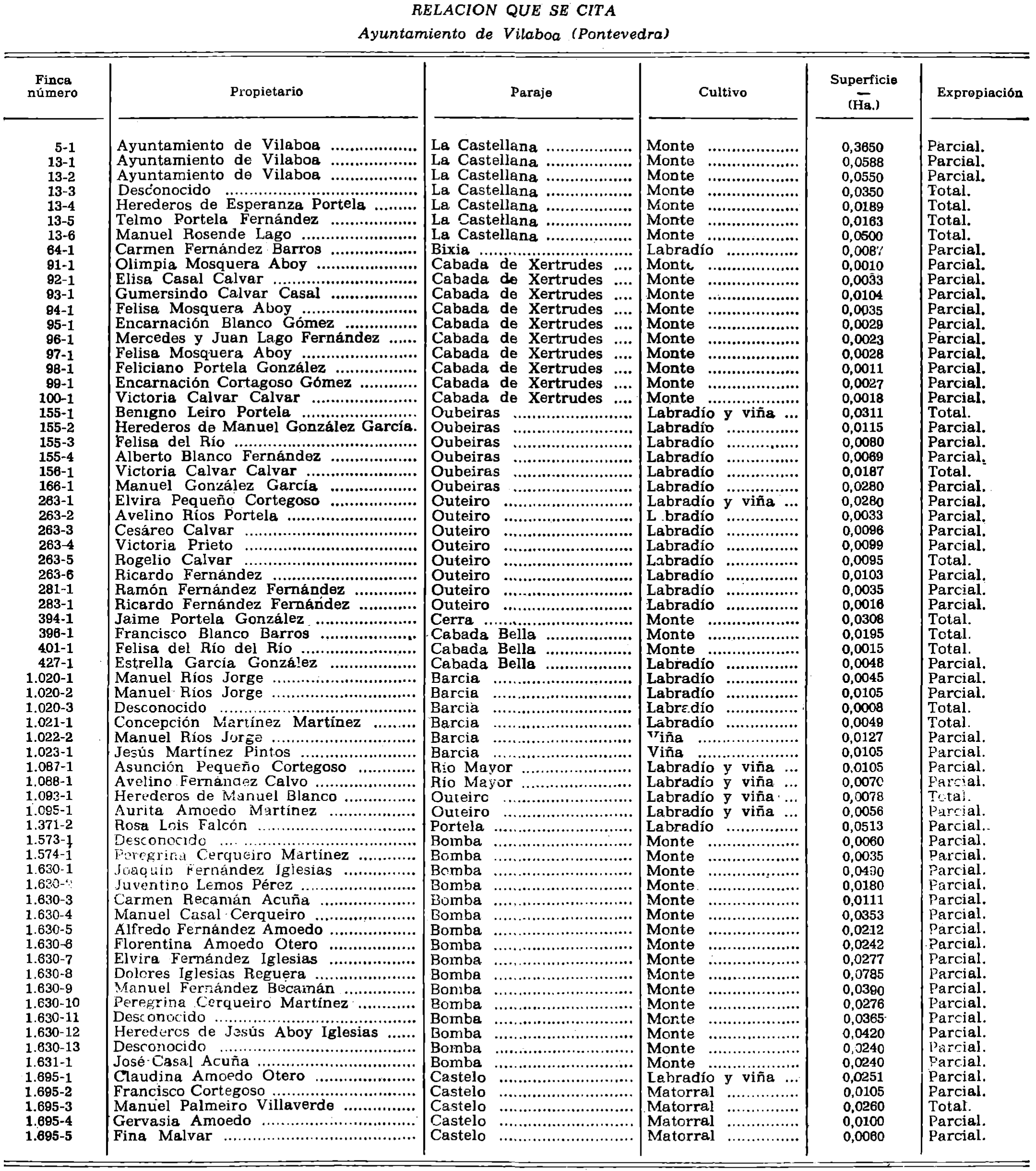 Imagen: /datos/imagenes/disp/1979/30/03331_12834805_image1.png