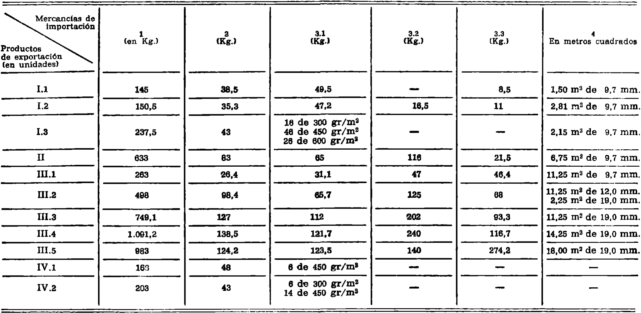 Imagen: /datos/imagenes/disp/1979/302/29760_14764367_image1.png