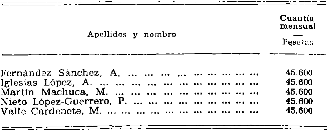 Imagen: /datos/imagenes/disp/1979/311/30547_14778072_image5.png