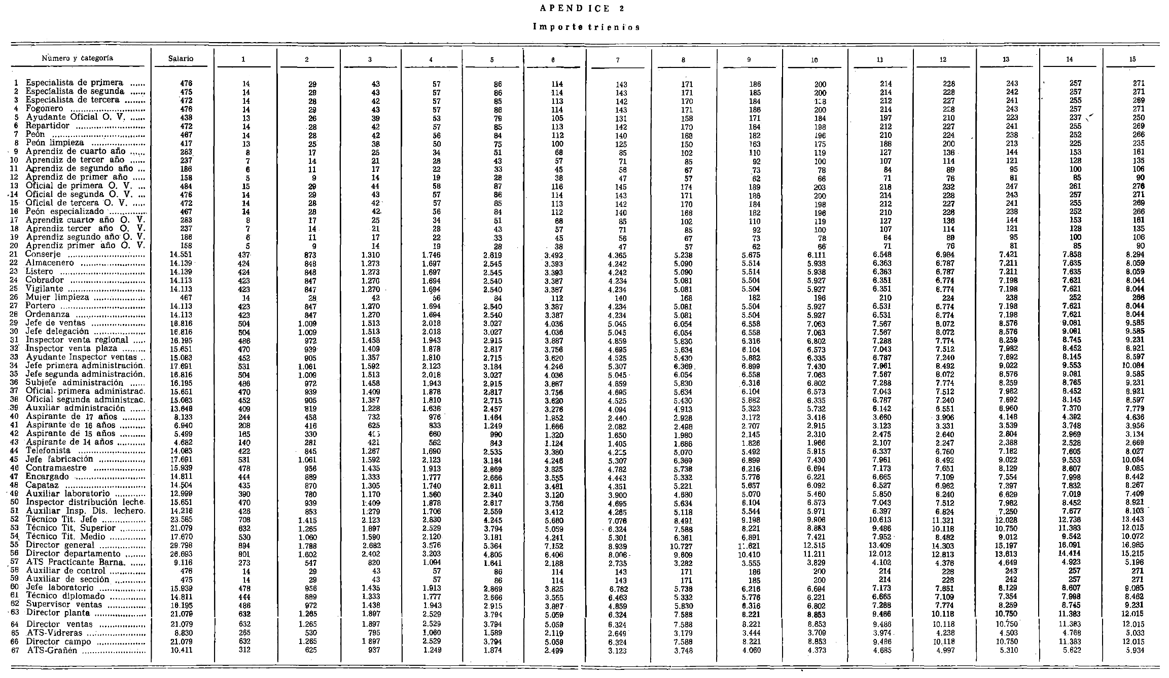 Imagen: /datos/imagenes/disp/1979/33/03785_12912629_image2.png