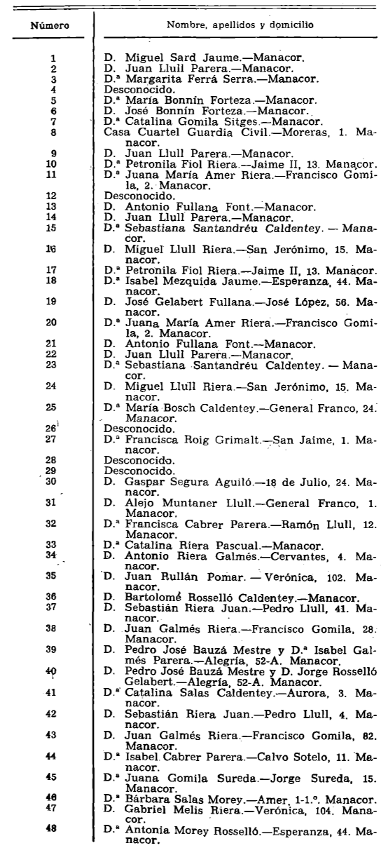 Imagen: /datos/imagenes/disp/1979/36/04182_12972398_image1.png