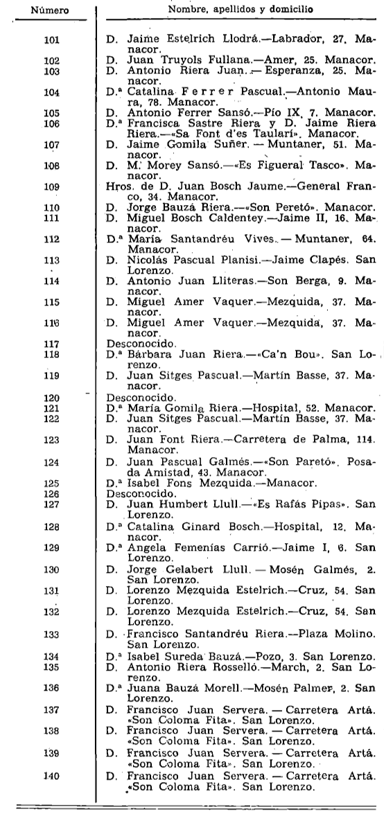 Imagen: /datos/imagenes/disp/1979/36/04182_12972398_image3.png