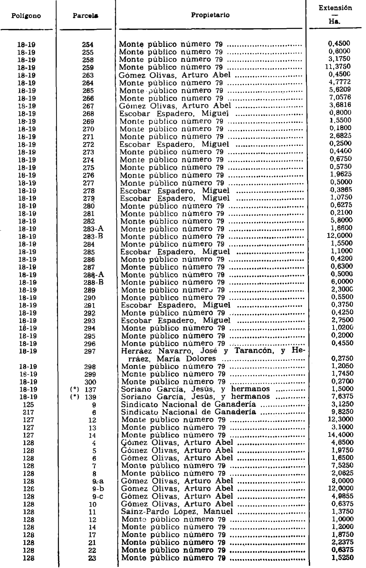 Imagen: /datos/imagenes/disp/1979/38/04411_12989284_image10.png