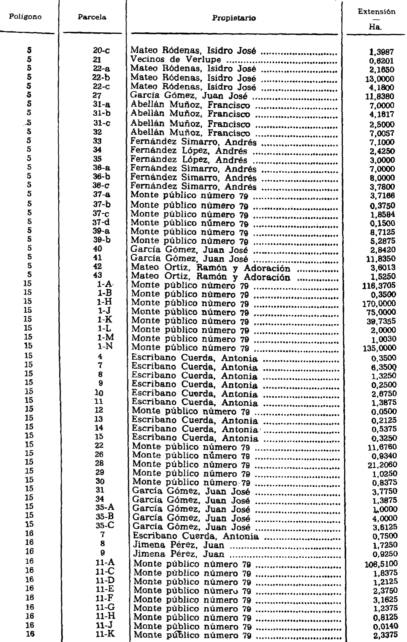 Imagen: /datos/imagenes/disp/1979/38/04411_12989284_image5.png