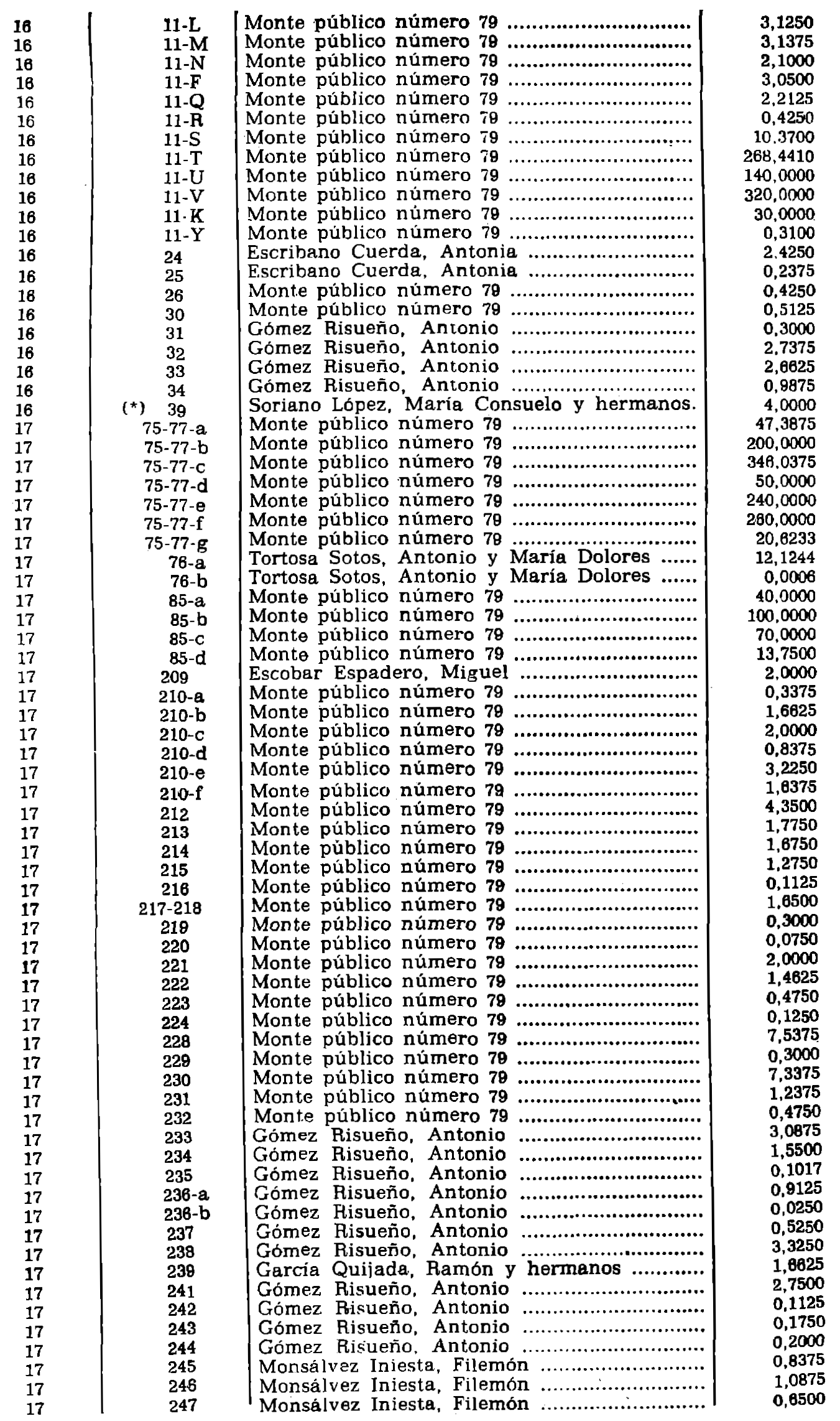 Imagen: /datos/imagenes/disp/1979/38/04411_12989284_image7.png