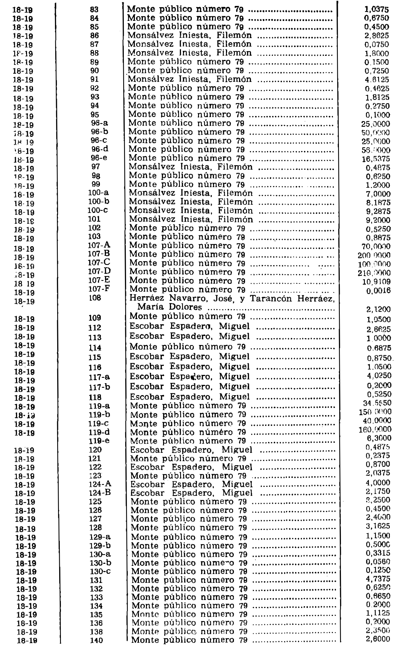 Imagen: /datos/imagenes/disp/1979/38/04411_12989284_image8.png