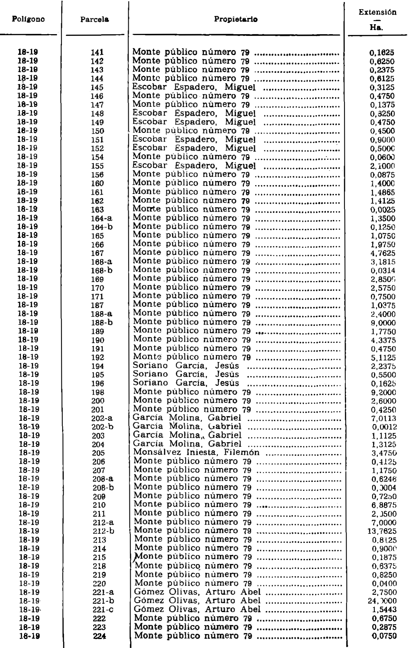 Imagen: /datos/imagenes/disp/1979/38/04411_12989284_image9.png