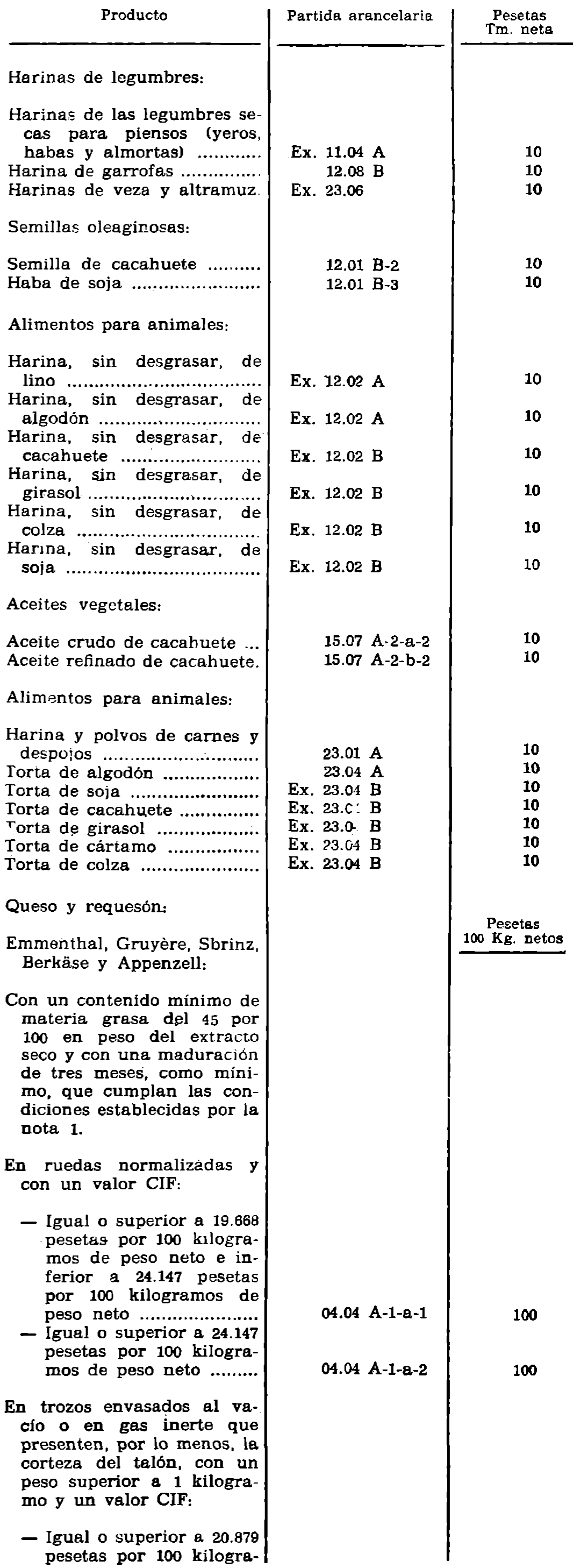 Imagen: /datos/imagenes/disp/1979/41/04738_13009381_image2.png