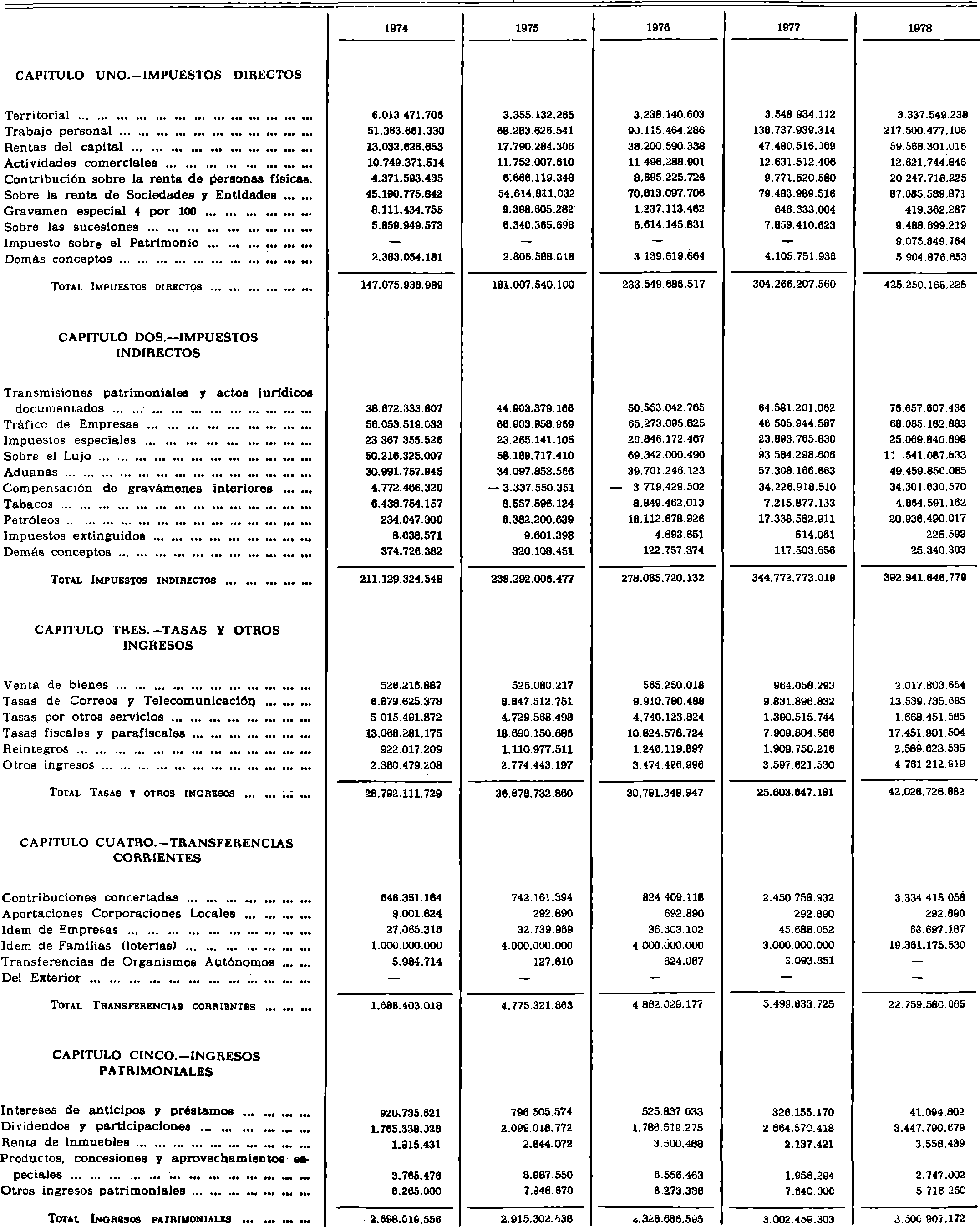 Imagen: /datos/imagenes/disp/1979/51/06162_13102899_image10.png