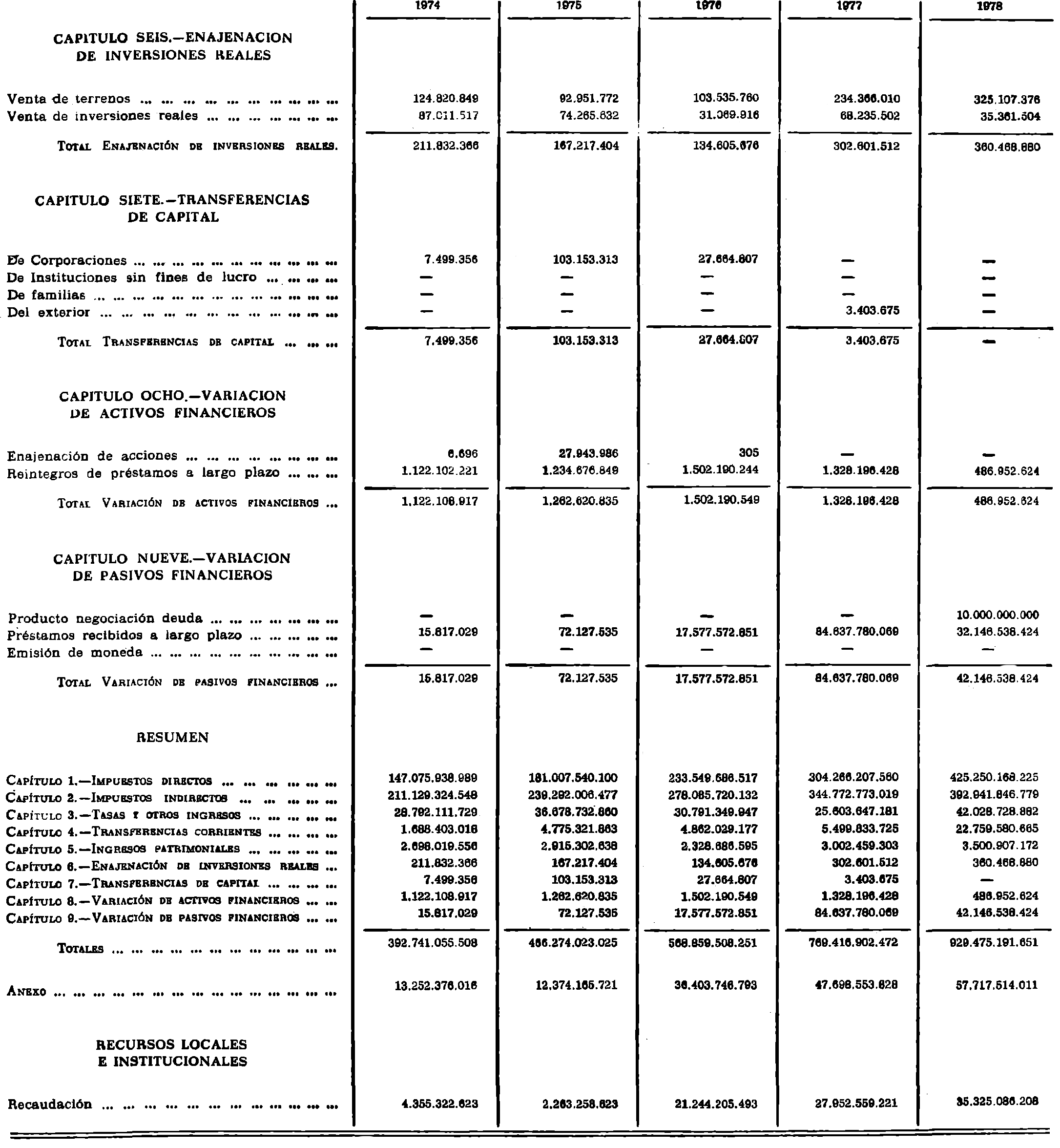 Imagen: /datos/imagenes/disp/1979/51/06162_13102899_image11.png