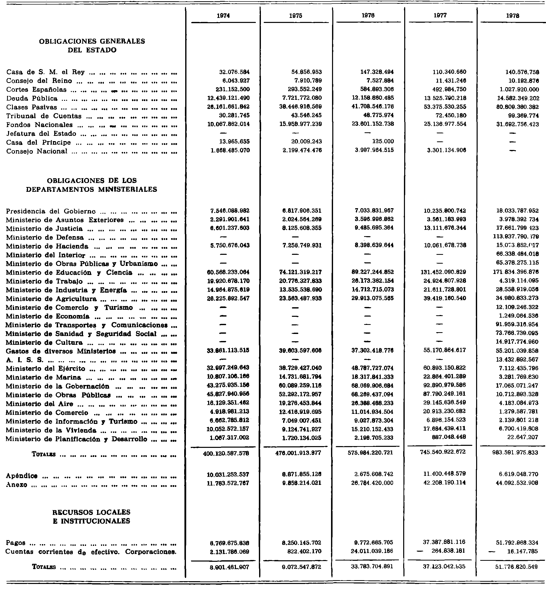 Imagen: /datos/imagenes/disp/1979/51/06162_13102899_image12.png