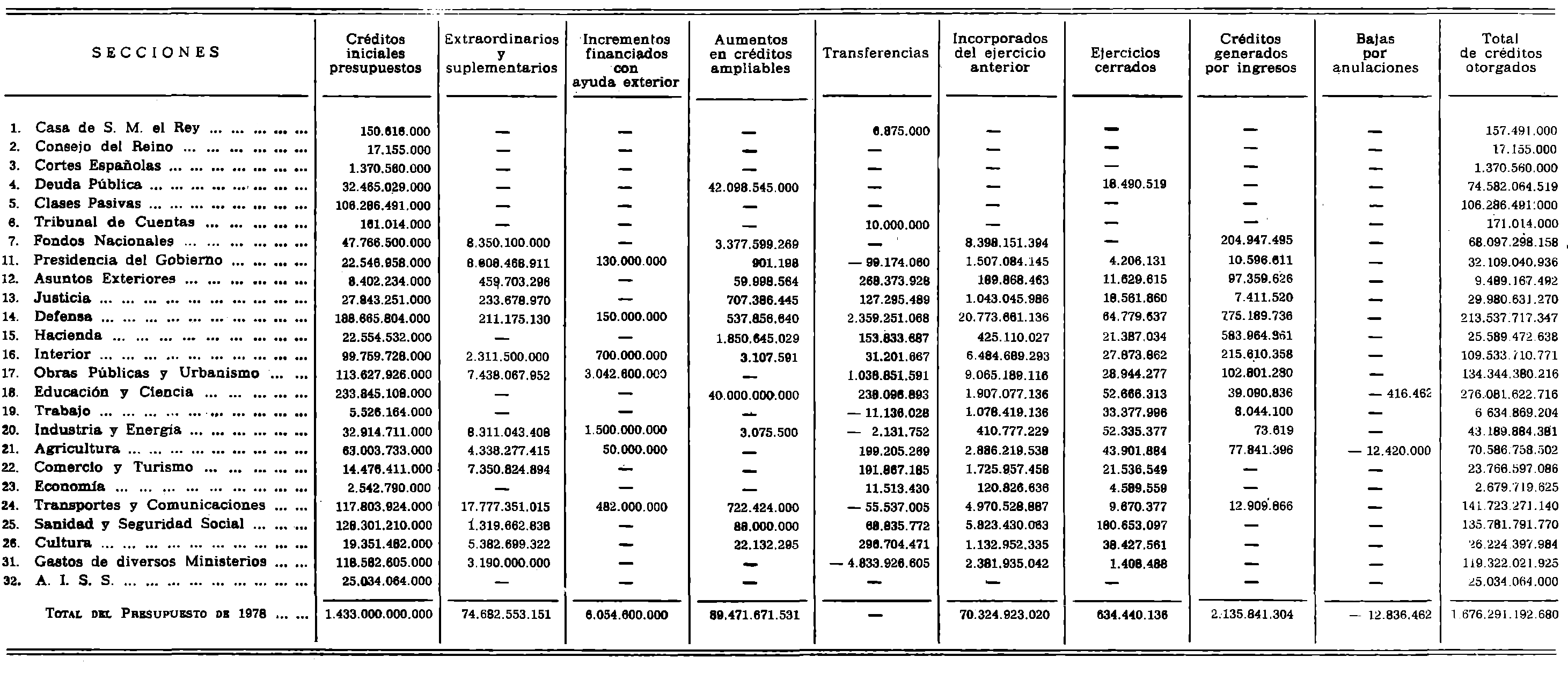 Imagen: /datos/imagenes/disp/1979/51/06162_13102899_image9.png