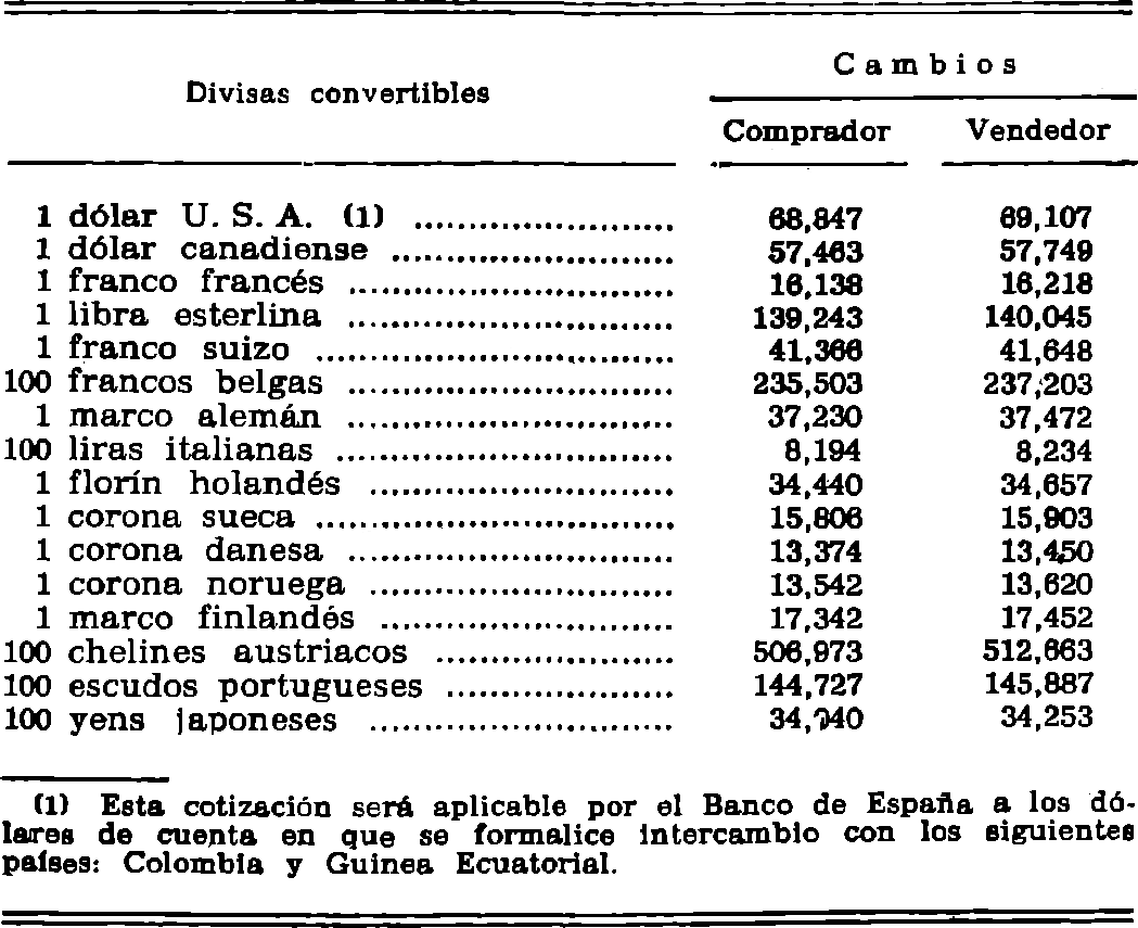 Imagen: /datos/imagenes/disp/1979/51/06274_13122578_image1.png