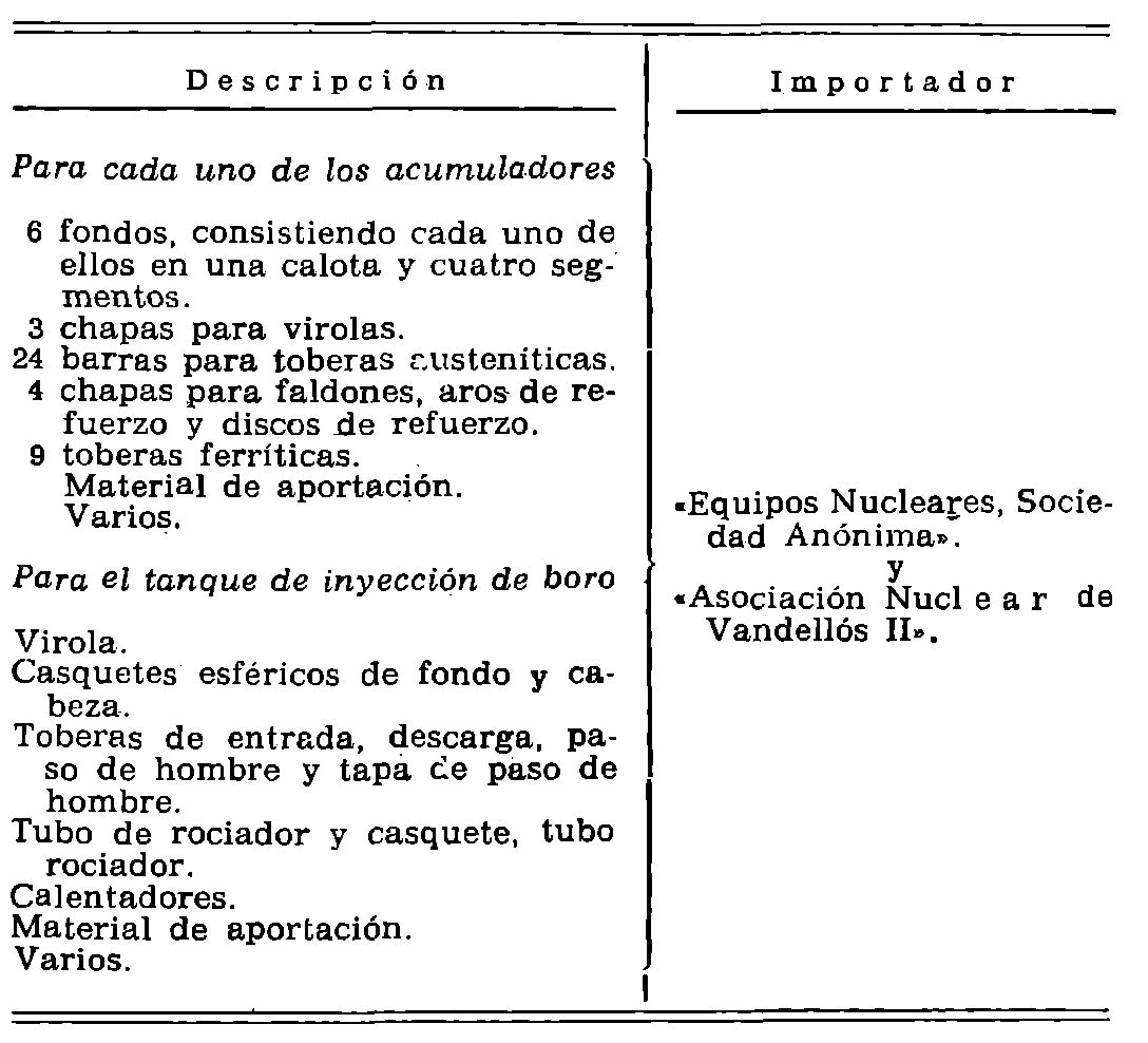 Imagen: /datos/imagenes/disp/1979/63/07554_13294194_image1.png