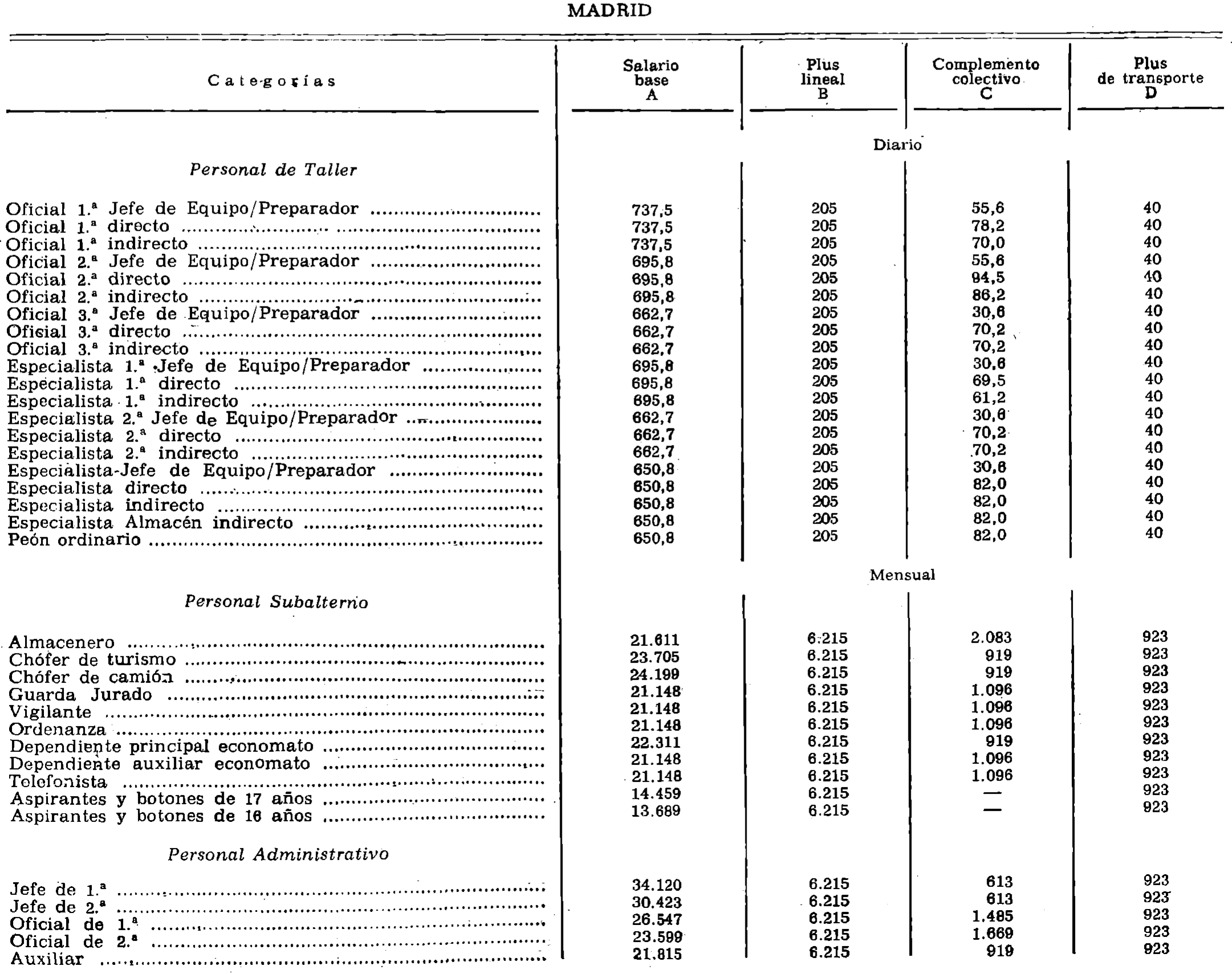 Imagen: /datos/imagenes/disp/1979/81/09303_13383827_image3.png